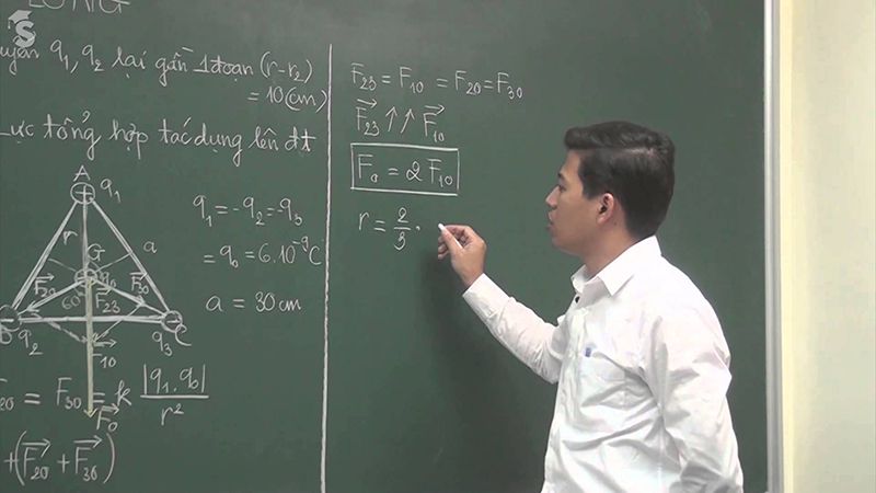 Thi Vật Lý bằng tiếng Anh - physics